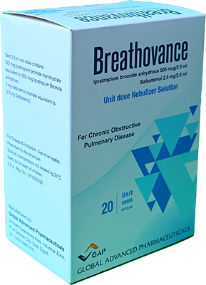 BREATHOVANCE 20 UNIT DOSE